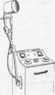 Рис. 7 Аппарат. Эля микроволновок терапии «Луч-58»