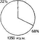  . 6.4.        (       ) 