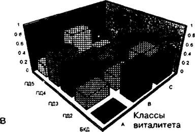  . 10.1.        :  -  ;