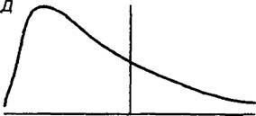  . 12.7.     Hypericum perforatum (/2)            ( .. , J1.H. , 2000) 