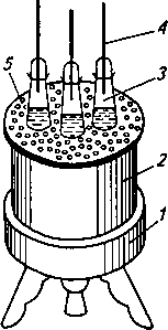 Рис. 10. Установка для фильтрования: