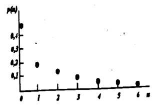 .23     ( . ., 1984)