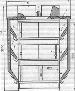 Схема поперечного сечения клеточной батареи КБУ-Ф-3 и комплекта оборудования К-П-8 (мм)