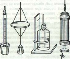 Приборы для определения физических свойств и отбора проб воды: термометр: диск Ски: бутыль с шестом, батометр