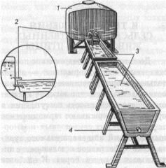 Вакуумная поилка АГК-12