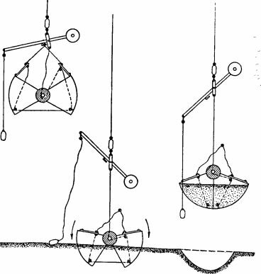 Трал Сигсби и дночерпатель «Океан-50» (по: Лисицыну, Уцинцеву (1955) и Москалёву (2006)